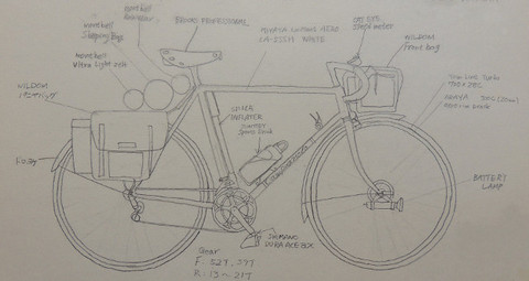 20220803-10_cyclegear.JPG
